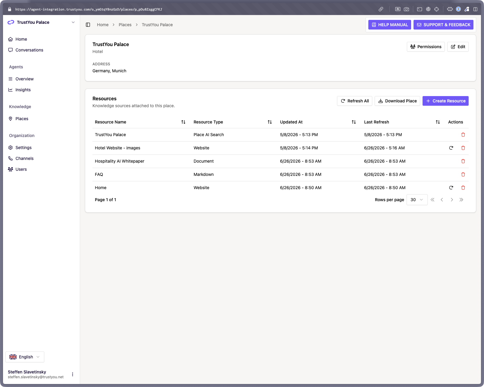 The TrustYou Agent backoffice with the left sidebar expanded, showing Home and Conversations at the top, then the Agents, Knowledge, and Organization groups.