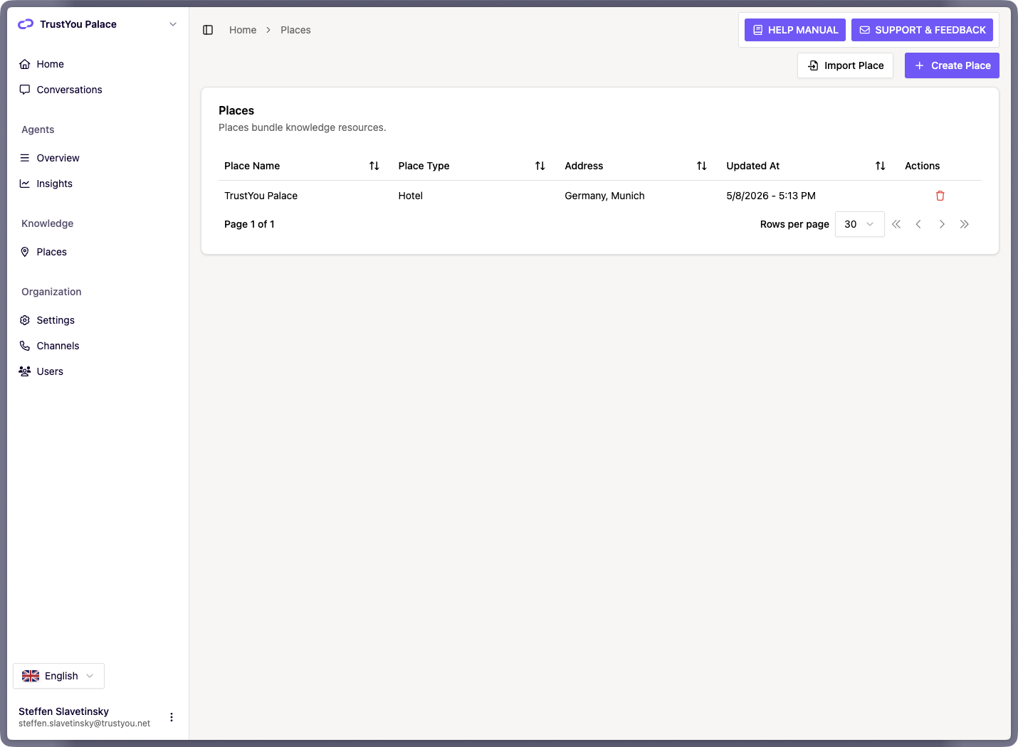The Places overview page (Knowledge > Places), showing the list of Places with the Place Name, Place Type, Address, and Updated At columns, and the "Create Place" button in the top right.